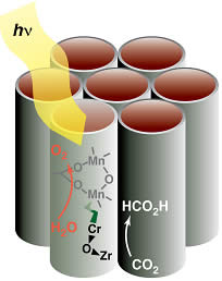 electrocatalytic