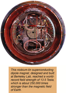Dipole magnet