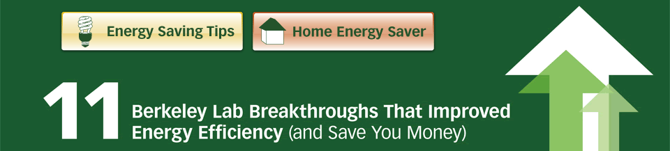 11 Lab Breakthroughs that Improved Energy Efficiency