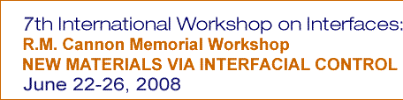 6th International Workshop on Interfaces: Interfaces by Design