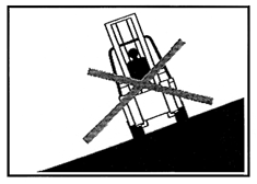 http://www.lbl.gov/ehs/pub3000/CH28_image003.gif