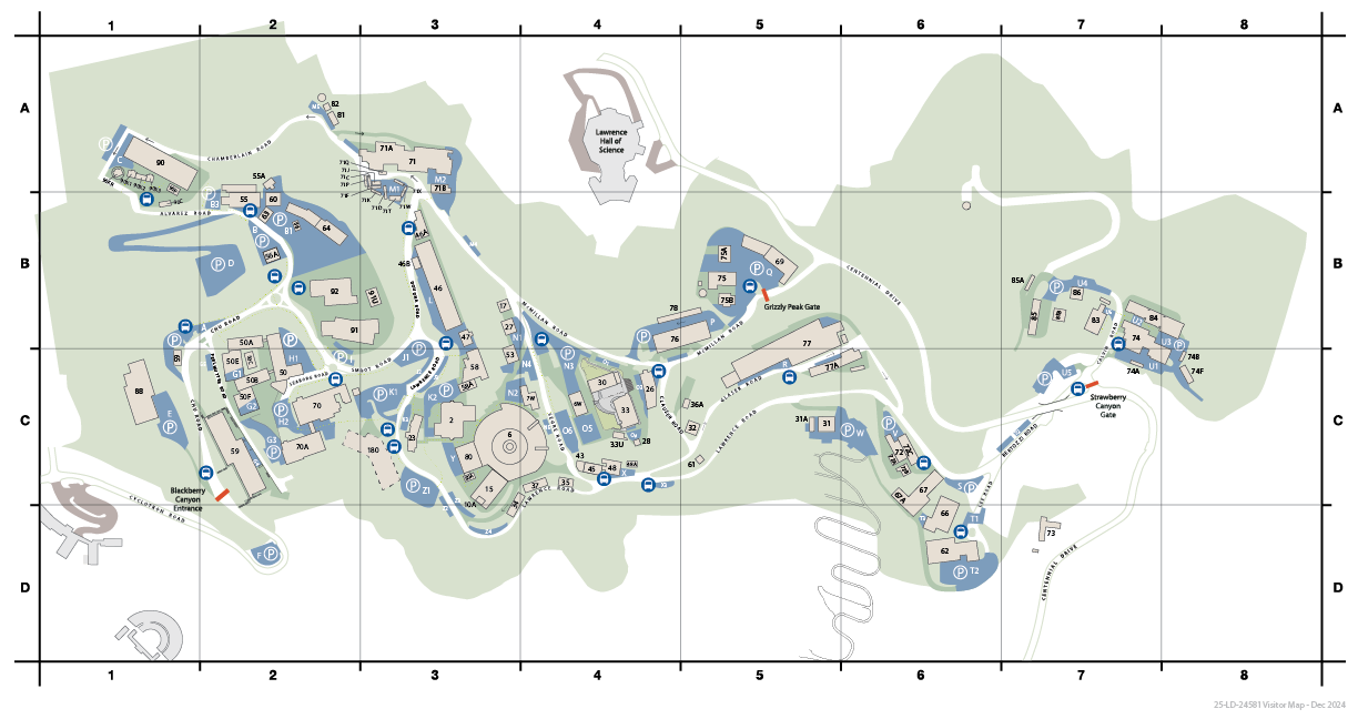 Lab sitemap