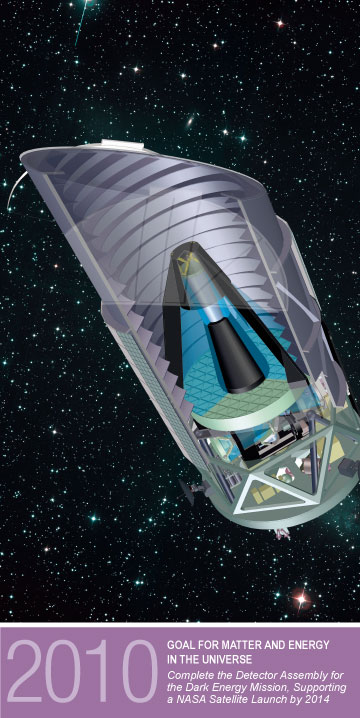 SNAP image - 2010 Goal for Matter and Energy in the Universe: Complete the Detector Assembly for the Dark Energy Mission, Supporting a NASA Satellite Launch by 2014