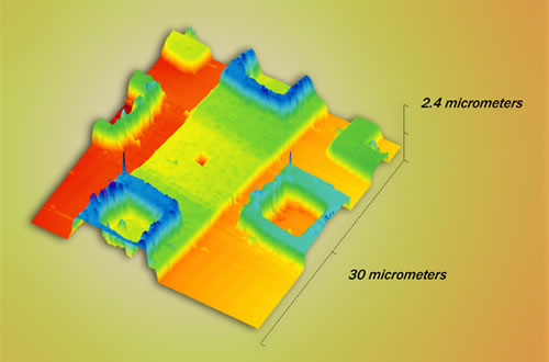 Image of a test transistor made with a scanning probe