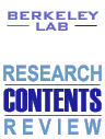 Research Review contents