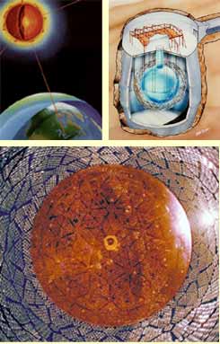 Sudbury Neutrino Observatory images