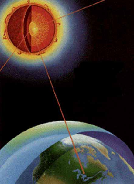 Sun emits countless neutrinos