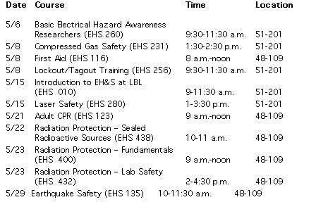 Sfsu Calendar Hr 2022