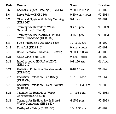 Berkeley Lab Currents -- July 25, 1997